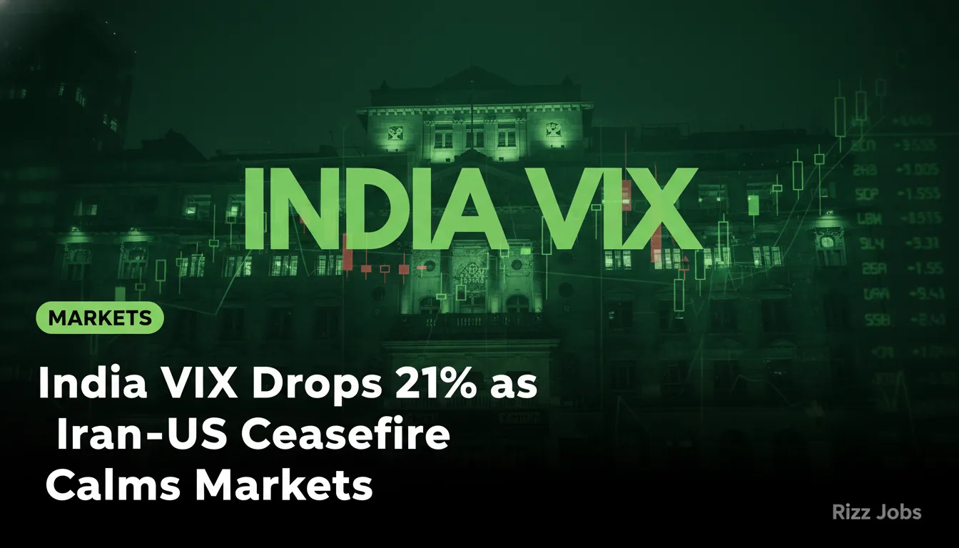India VIX Drops 21% as Iran-US Ceasefire Calms Markets — Rizz Jobs
