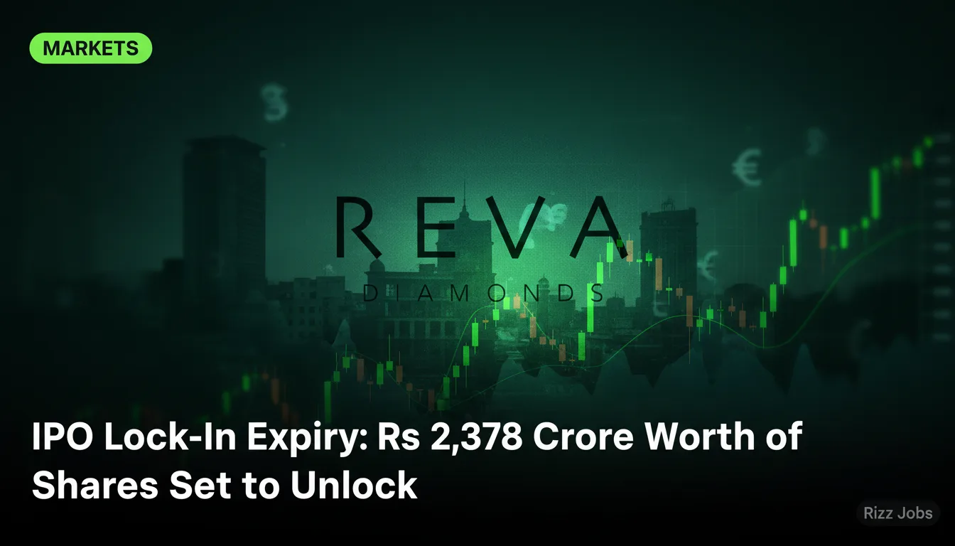 IPO Lock-In Expiry: Rs 2,378 Crore Worth of Shares Set to Unlock — Rizz Jobs